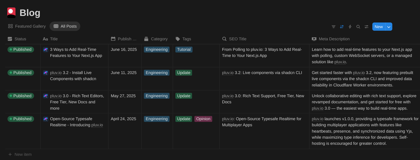 blog notion database