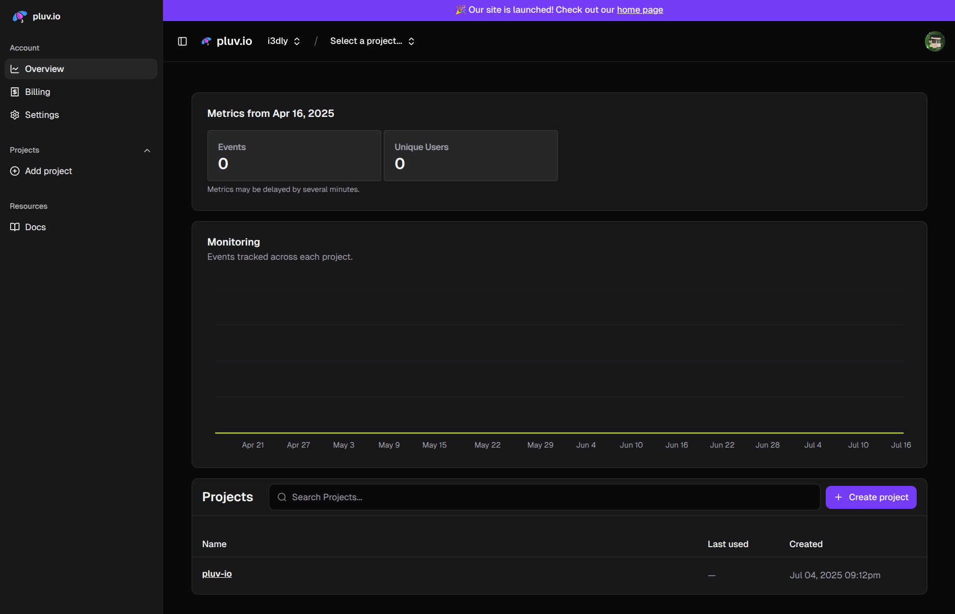 team dashboard